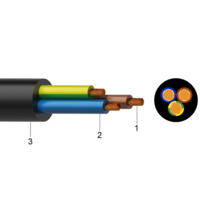 GG/J 3x1,5mm2 (H05RR-F) gumirani licnasti kabl
