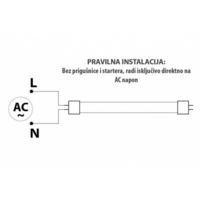 LED CEV 9W 6500K 60cm JEDNOSTRANA 1260lm 100132 DAWN