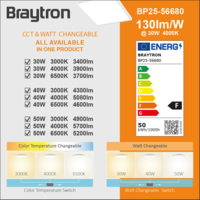 LED panel nadgradni 600x600mm 50W 3in1 backlite 3 boje svetla beli okvir BP25-566680 Braytron